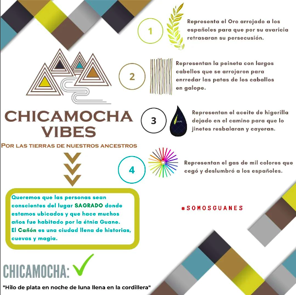 Descripción del logo de chicamocha vibes